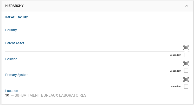 Hierarchies in Equipment Graph