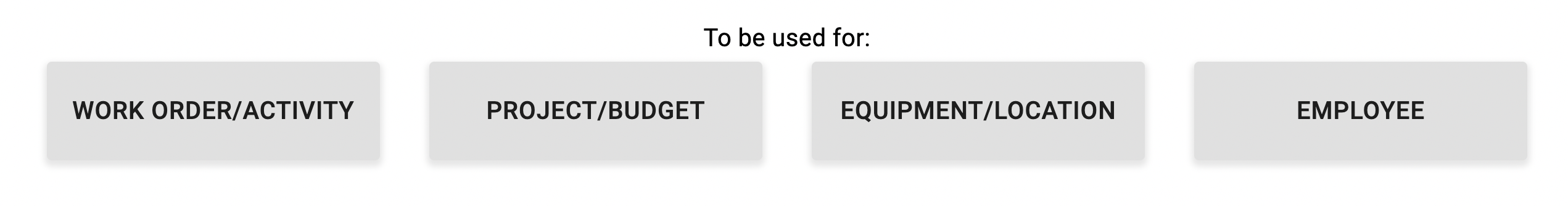 Possible Transactions in Kiosk